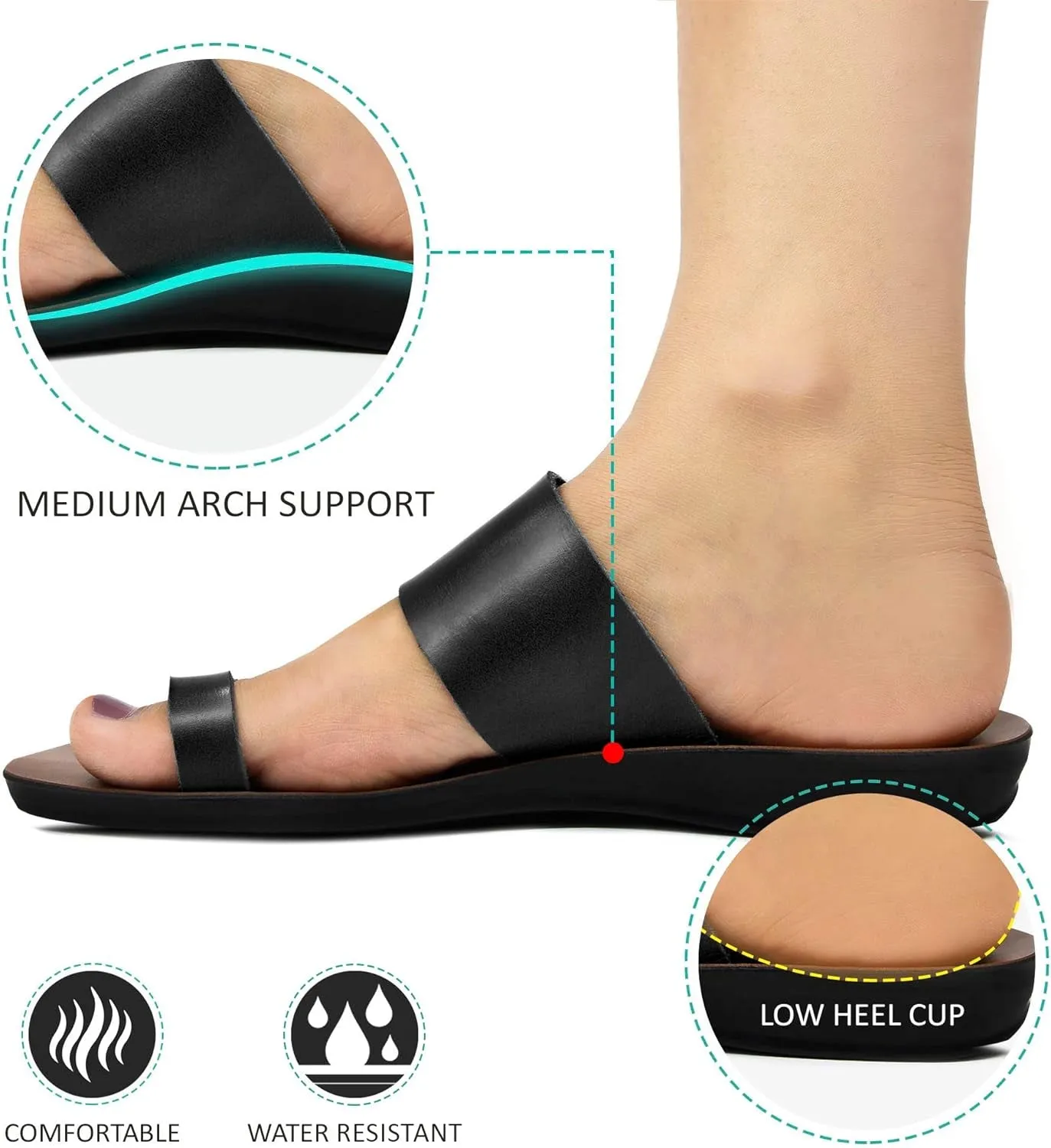 Flat Sandals for Women - Walking Summer Vacation Essentials Ladies Flip Flops – Comfortable Arch Support Orthotic Sandals for Women – Casual Outdoor Fashion Dressy Non Slip Footwear