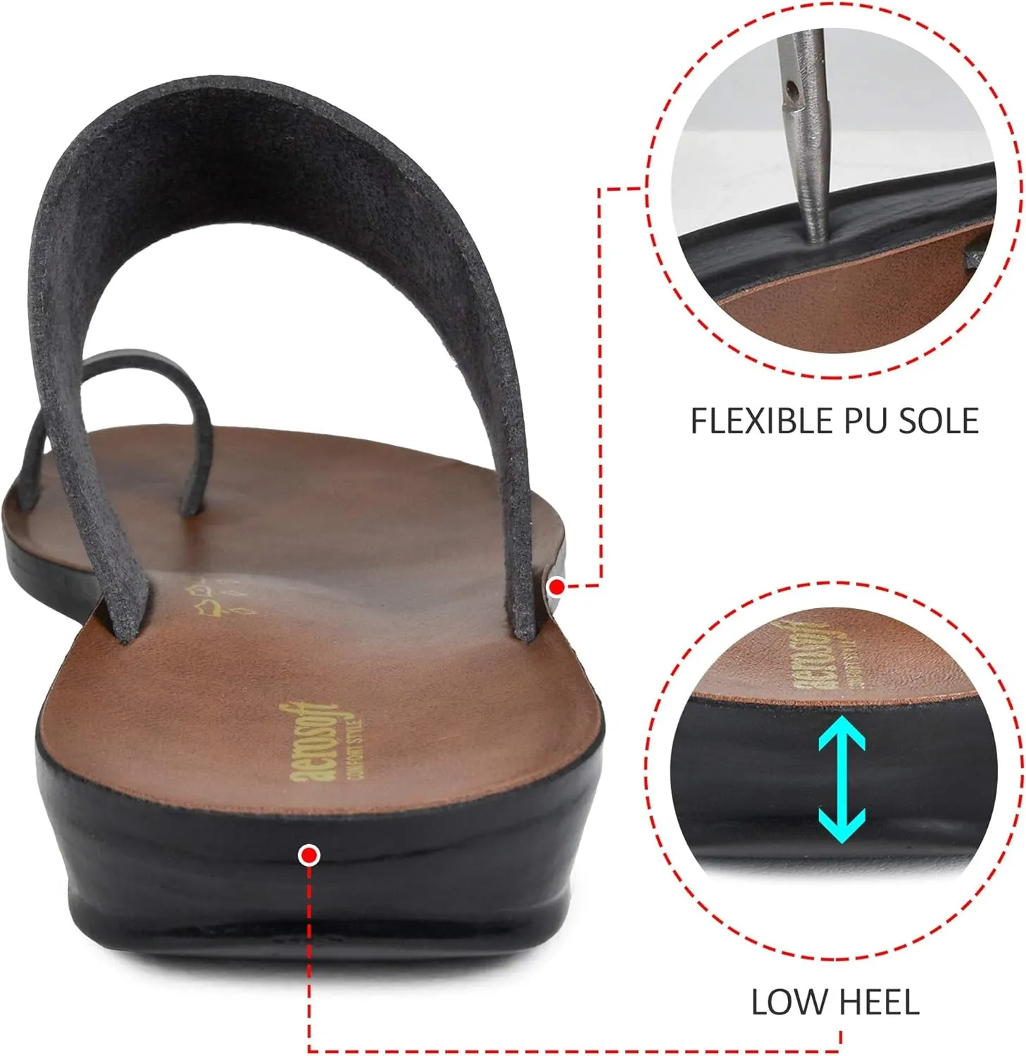 Flat Sandals for Women - Walking Summer Vacation Essentials Ladies Flip Flops – Comfortable Arch Support Orthotic Sandals for Women – Casual Outdoor Fashion Dressy Non Slip Footwear